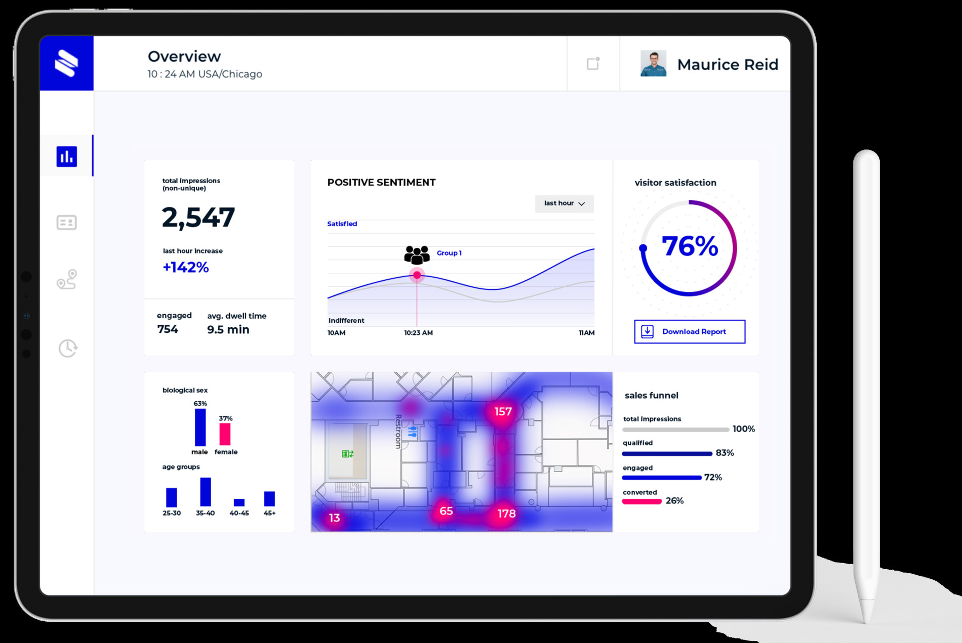 Zenus dashboard illustration with audience metrics and charts