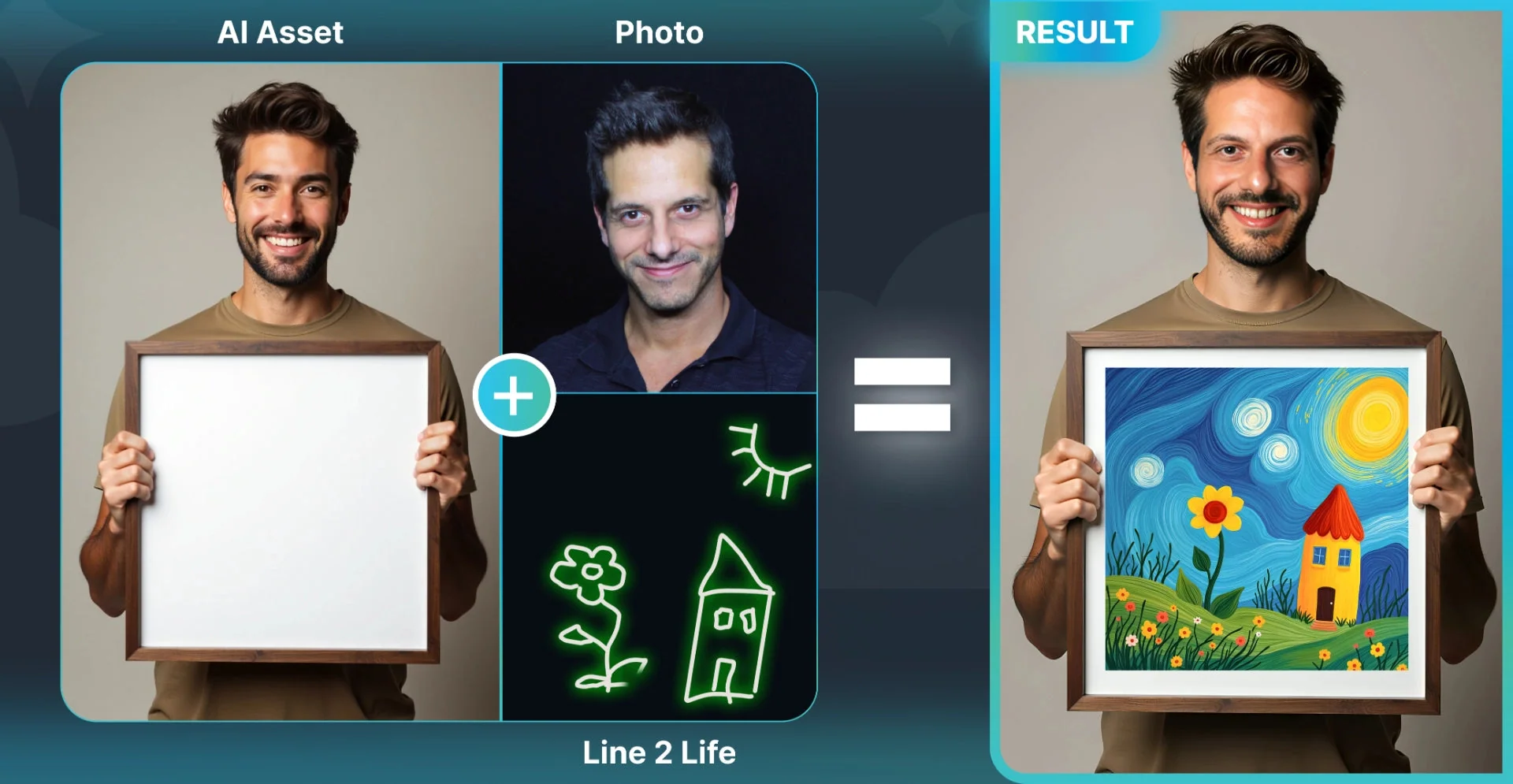 Technology example combining a guest portrait and drawing into finished AI artwork